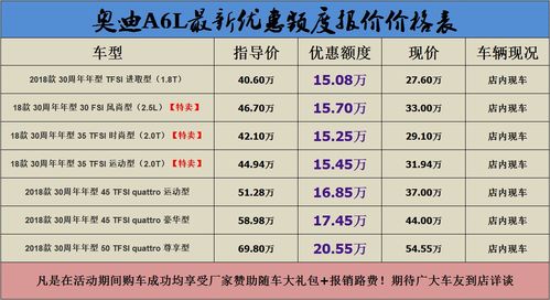 意外險(xiǎn),員工,會計(jì)科目