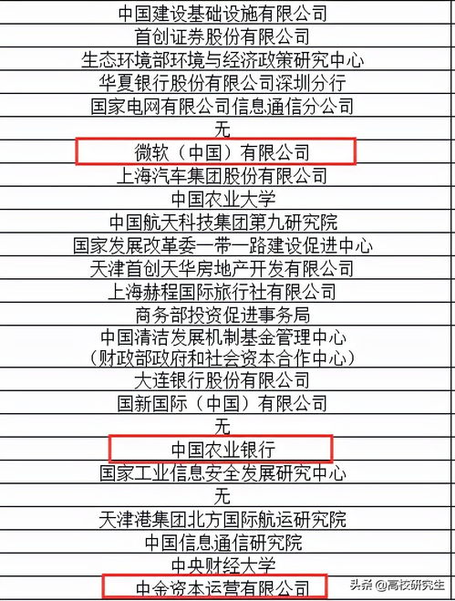 會計科目分類六大分類,會計科目分類六大分類,會計科目分類及明細