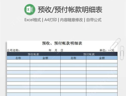 預(yù)付汽油費會計科目