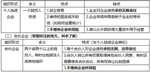 講解,會(huì)計(jì)科目,財(cái)務(wù),公司