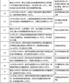 醫(yī)?；饡?huì)計(jì)科目性質(zhì)分類有
