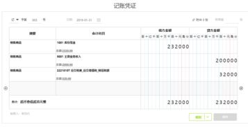 稅金,計提,一般納稅人,會計科目