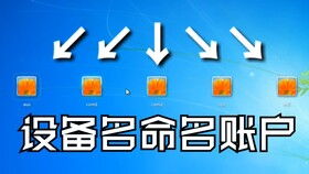 會(huì)計(jì)科目與會(huì)計(jì)賬戶之間的關(guān)系,會(huì)計(jì)科目和會(huì)計(jì)賬戶,會(huì)計(jì)科目與會(huì)計(jì)賬戶的基本關(guān)系