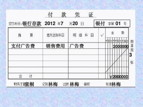 過路費(fèi),加油,會計(jì)科目