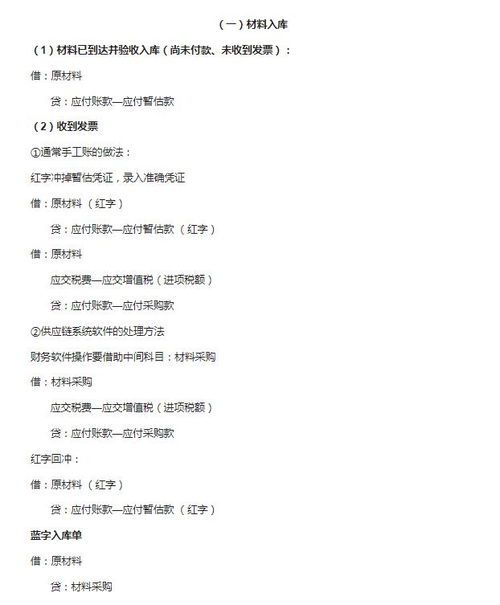 菜品成本會(huì)計(jì)科目