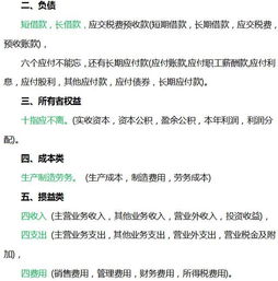 會(huì)計(jì)科目忘記了