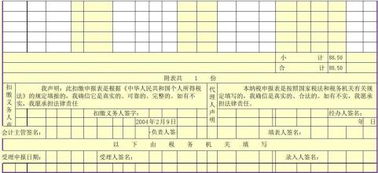 預繳工程個人所得稅會計科目