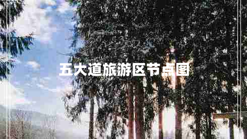 五大道旅游區(qū)節(jié)點圖