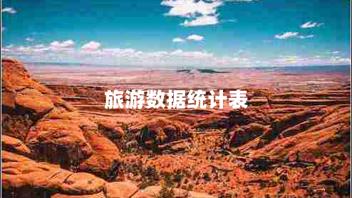 旅游數(shù)據(jù)統(tǒng)計表 旅游數(shù)據(jù)統(tǒng)計表