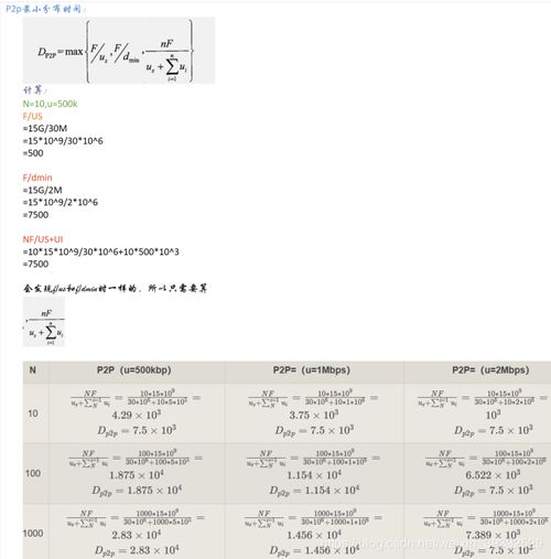 計(jì)算機(jī)一般有哪些分類方法有哪些特點(diǎn)