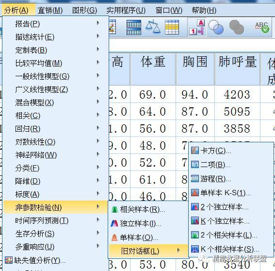 中醫(yī)統(tǒng)計(jì)分析方法有哪些