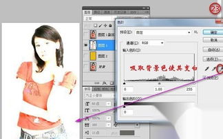 總結(jié)摳圖的方法有哪些