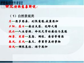 古詩想畫面的方法有哪些