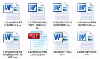 組織的調(diào)整方法有哪些方面
