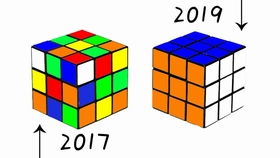 哪些魔方簡單的方法