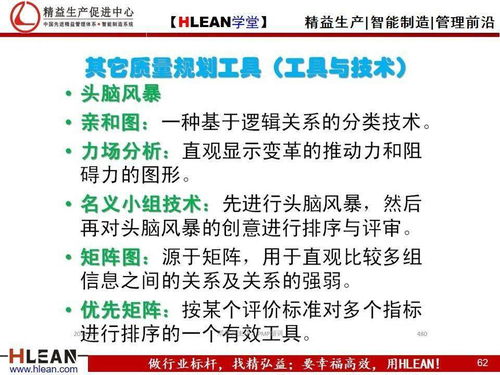 項(xiàng)目安全質(zhì)量管理方法有哪些內(nèi)容