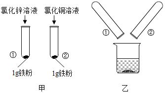 化學(xué)保護(hù)金屬的方法有哪些