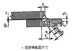 顯示焊接方法有哪些