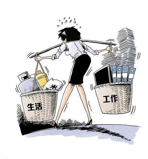 簡述客服過度自我中心的方法有哪些