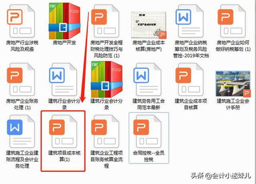收入確認(rèn)方法和成本核算方法有哪些內(nèi)容