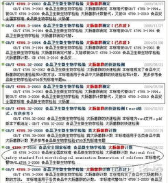 食品微生物計數(shù)方法有哪些