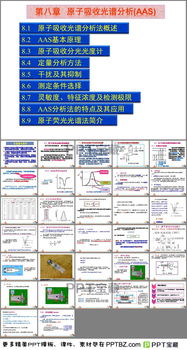 儀器分析方法中屬于發(fā)射光譜的有哪些