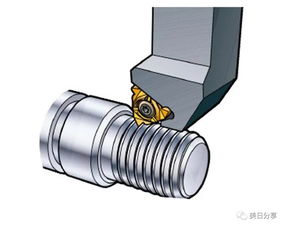 常用螺紋加工方法有哪些地方