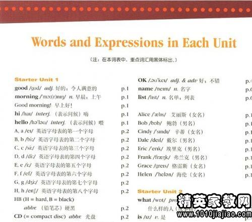 英語(yǔ)詞匯教學(xué)的教學(xué)方法有哪些