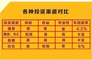 銀行結(jié)算利息的方法有哪些