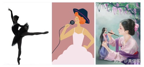 簡述情緒控制的方法有哪些特點