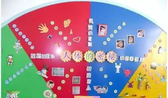 益智區(qū)指導(dǎo)一般采取哪些方法