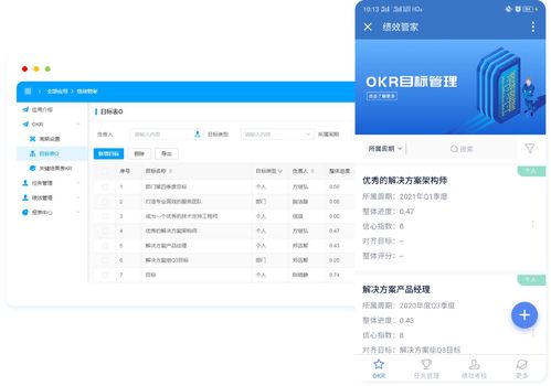 績(jī)效考核方法有哪些6