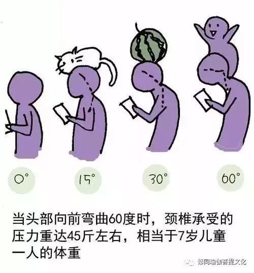 舒緩肩頸疼痛的方法有哪些