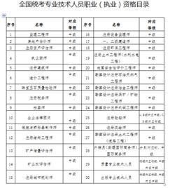 以公司名義入深戶有哪些方法