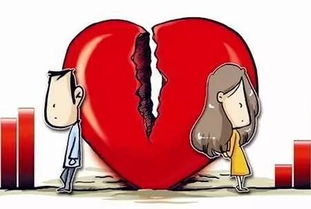 最安全有效的縮陰方法有哪些