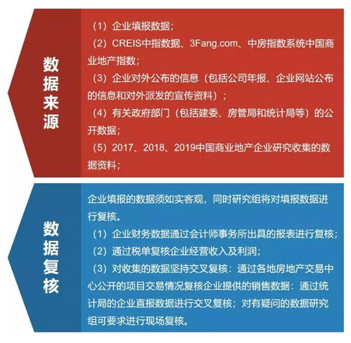 運用策略研究方法有哪些
