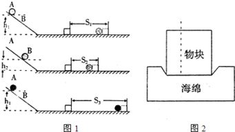 探究實驗的方法有哪些因素
