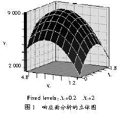 結(jié)構(gòu)面試驗(yàn)方法有哪些