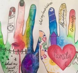 藝術(shù)治療的方法有哪些