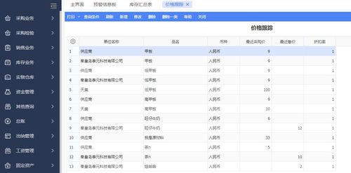 中小企業(yè)存貨管理的方法有哪些