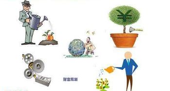 當有問題用哪些方法尋找答案