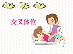 兩個(gè)人同房時(shí)正確的方法有哪些