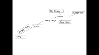 思維品質(zhì)培養(yǎng)的方法有哪些
