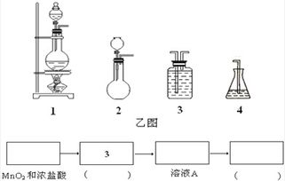 實(shí)驗(yàn)操作類(lèi)科學(xué)活動(dòng)的主要采用方法有哪些