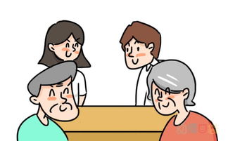 社會交往的基本方法有哪些