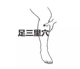 容易簡單的減肥方法有哪些