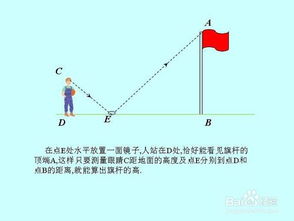特殊測量方法有哪些