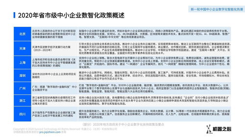 調(diào)查企業(yè)的方法有哪些內(nèi)容