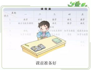 德育過程中最基本的方法有哪些方面