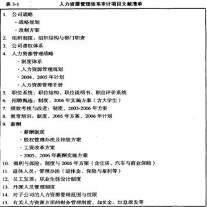 定量分析收集數(shù)據(jù)方法有哪些